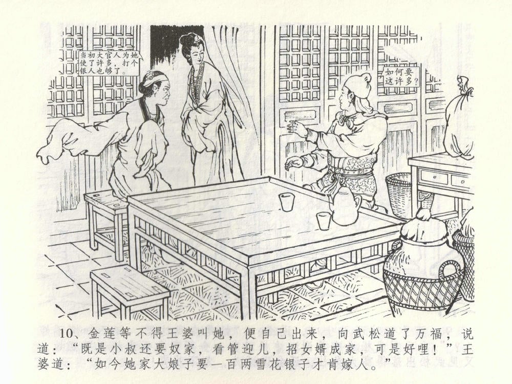 《《金瓶梅全传 ▪ 杀嫂祭胞兄》53 兰陵笑笑声 中国文苑出版社》连环画第12页